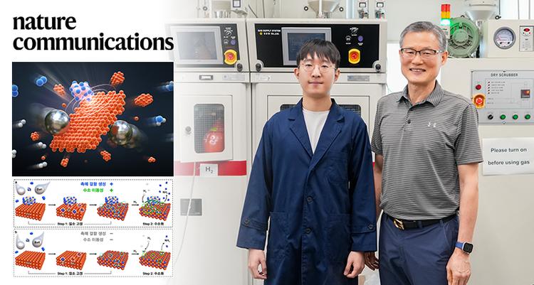 Revolutionary Low-Emission NH3 Production Method Achieves 5.6-Fold Increase in Yield Using Silicon Nitride