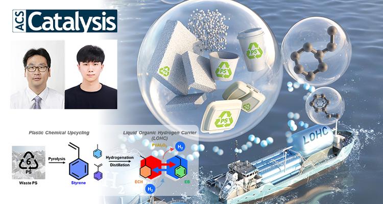 Researchers Develop Innovative Method to Store Hydrogen Using Waste Polystyrene