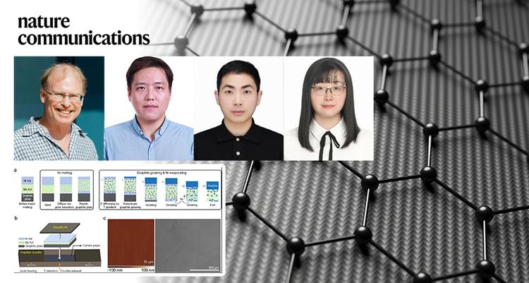 Mirror-Like Graphite Films Break Records in Strength and Conductivity