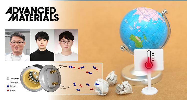 UNIST Unveils Groundbreaking Technology to Nearly Fully Decompose Nitrous Oxide at Room Temperature