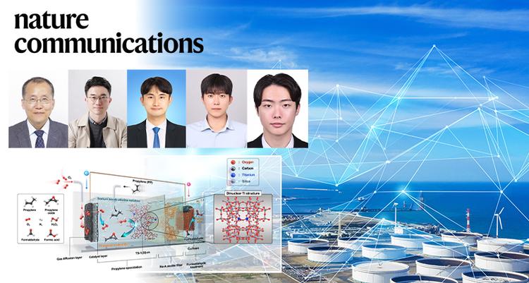 UNIST Unveils Eco-Friendly, Self-Driving PO Production System Using In-House Generated H2O2