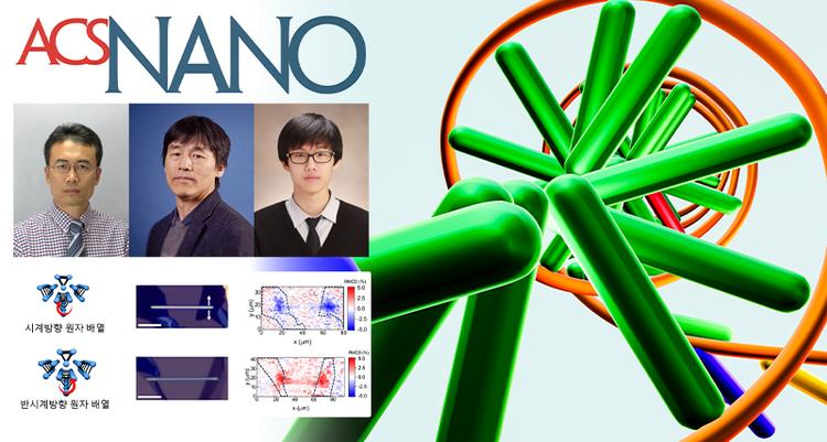 New Study Reveals How Chirality Controls Electron Spin Direction