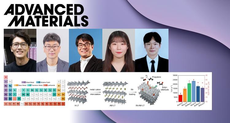 New Study Unveils the Art of Custom-Intercalating 42 Metals into Layered Titanates