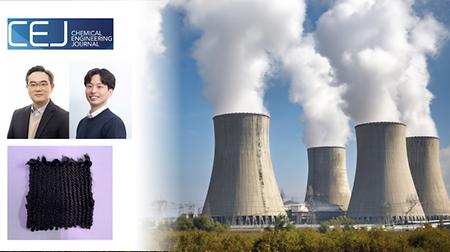 New Study Unveils High-Performance Porous Carbon Fiber for Rapid Removal of Radioactive Iodine